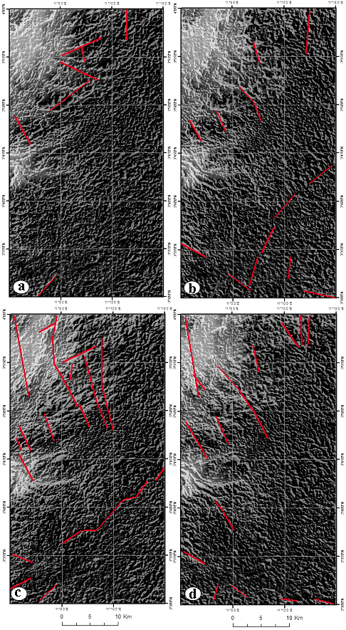 Figure3