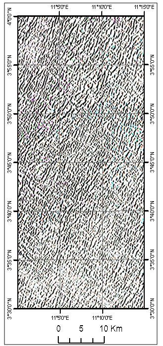 Figure6