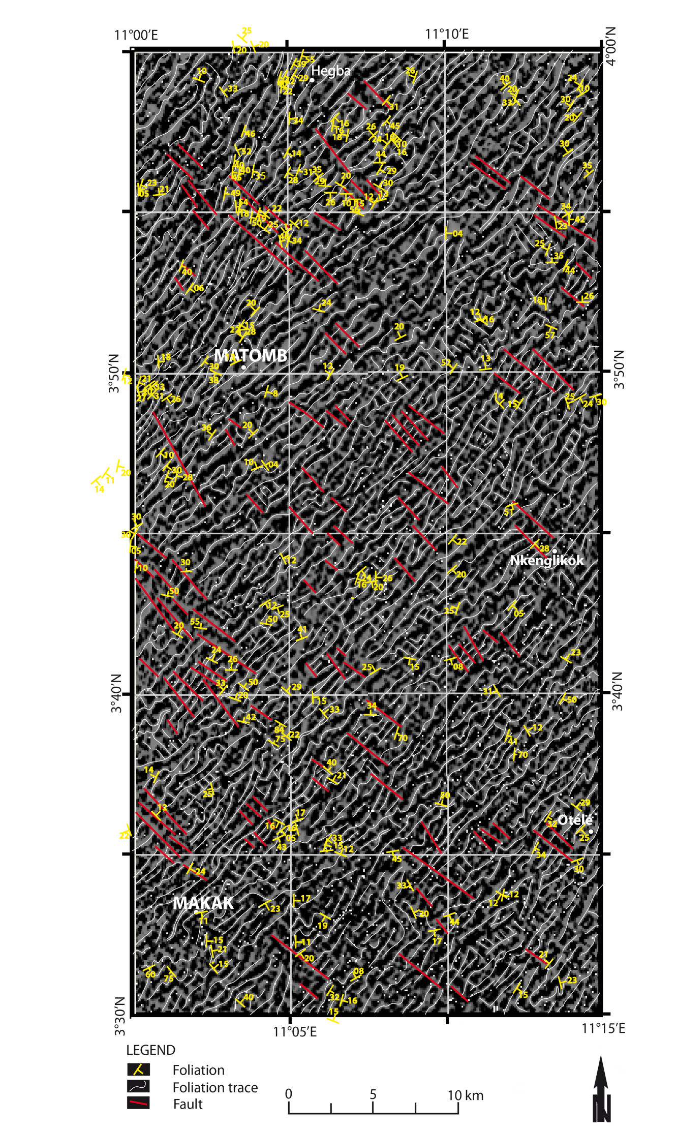 Figure7