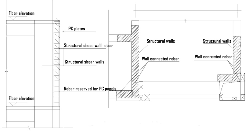 Figure 10. Typical reinforcement installation node : The Technical ...