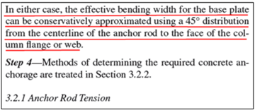 Figure11