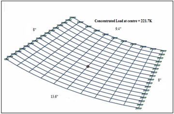 Figure14