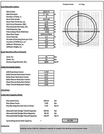 Figure16