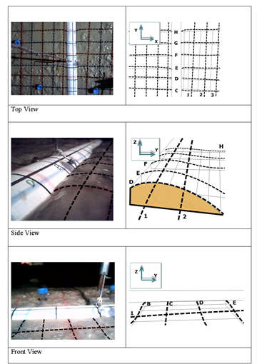 Figure4