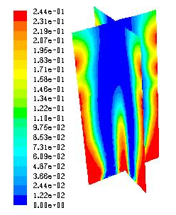 Figure 14. three dimensions contours of mass fraction of O2 : Numerical ...
