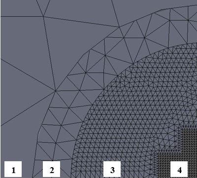 Figure2