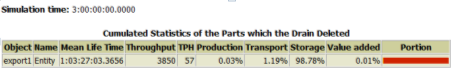 Figure6