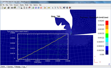 Figure15