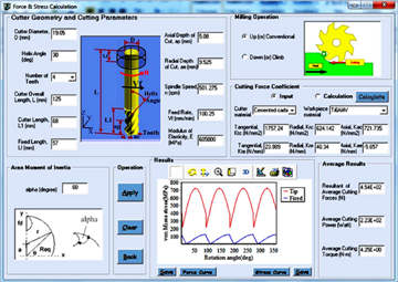 Figure9