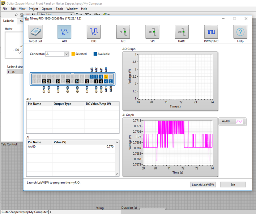 Figure 7. LabVIEW enviroment for myRIO : Design and Realization of the ...