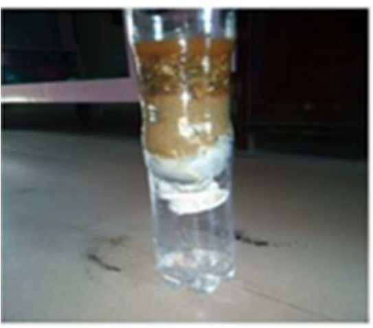 Figure 4. Water filter system : STEM Education: Organizing high School ...