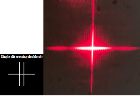 Figure 11. Standard single slit crossing double slit experiment : Non ...