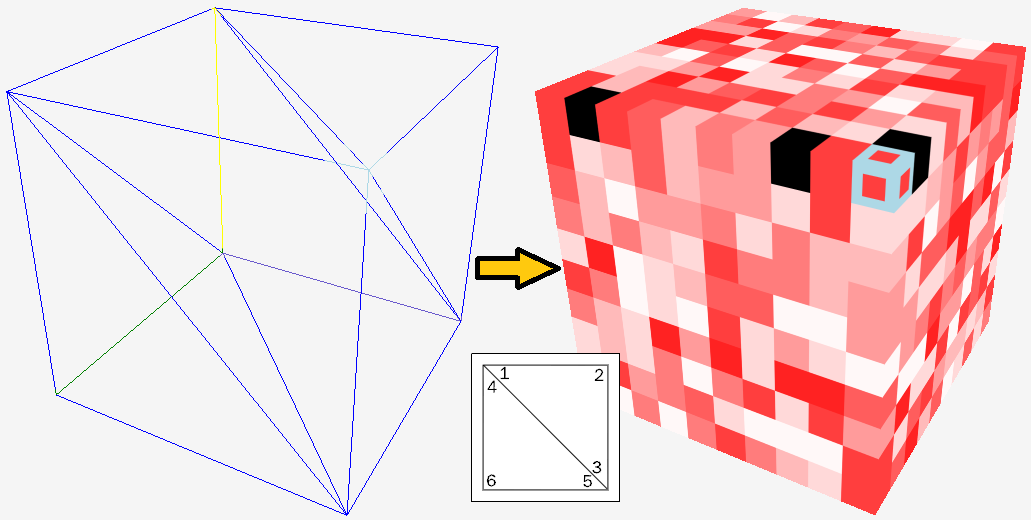 Figure19