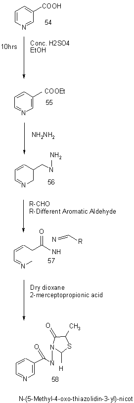 Figure12