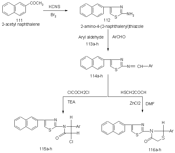 Figure24