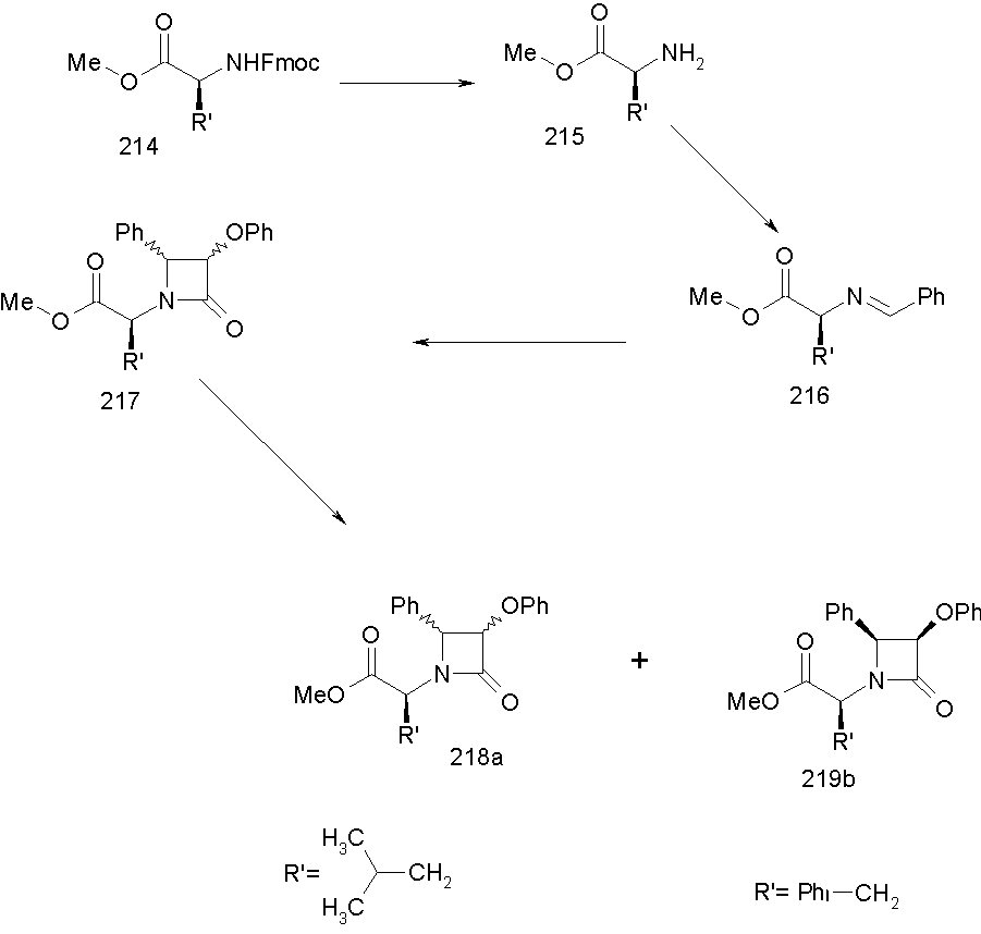 Figure55